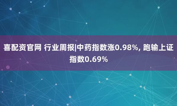 喜配资官网 行业周报|中药指数涨0.98%, 跑输上证指数0.69%