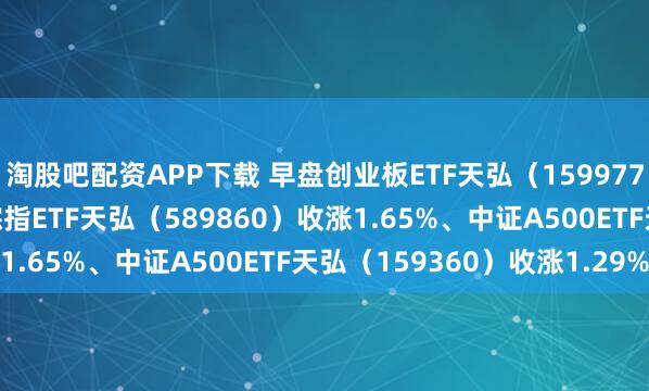 淘股吧配资APP下载 早盘创业板ETF天弘（159977）收涨2.26%、科创综指ETF天弘（589860）收涨1.65%、中证A500ETF天弘（159360）收涨1.29%